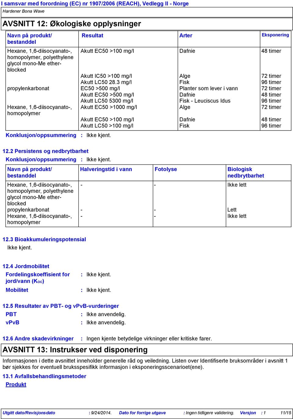 3 mg/l Fisk 96 timer propylenkarbonat EC50 >500 mg/l Planter som lever i vann 72 timer Akutt EC50 >500 mg/l Dafnie 48 timer Hexane, 1,6diisocyanato, homopolymer Resultat Konklusjon/oppsummering Arter