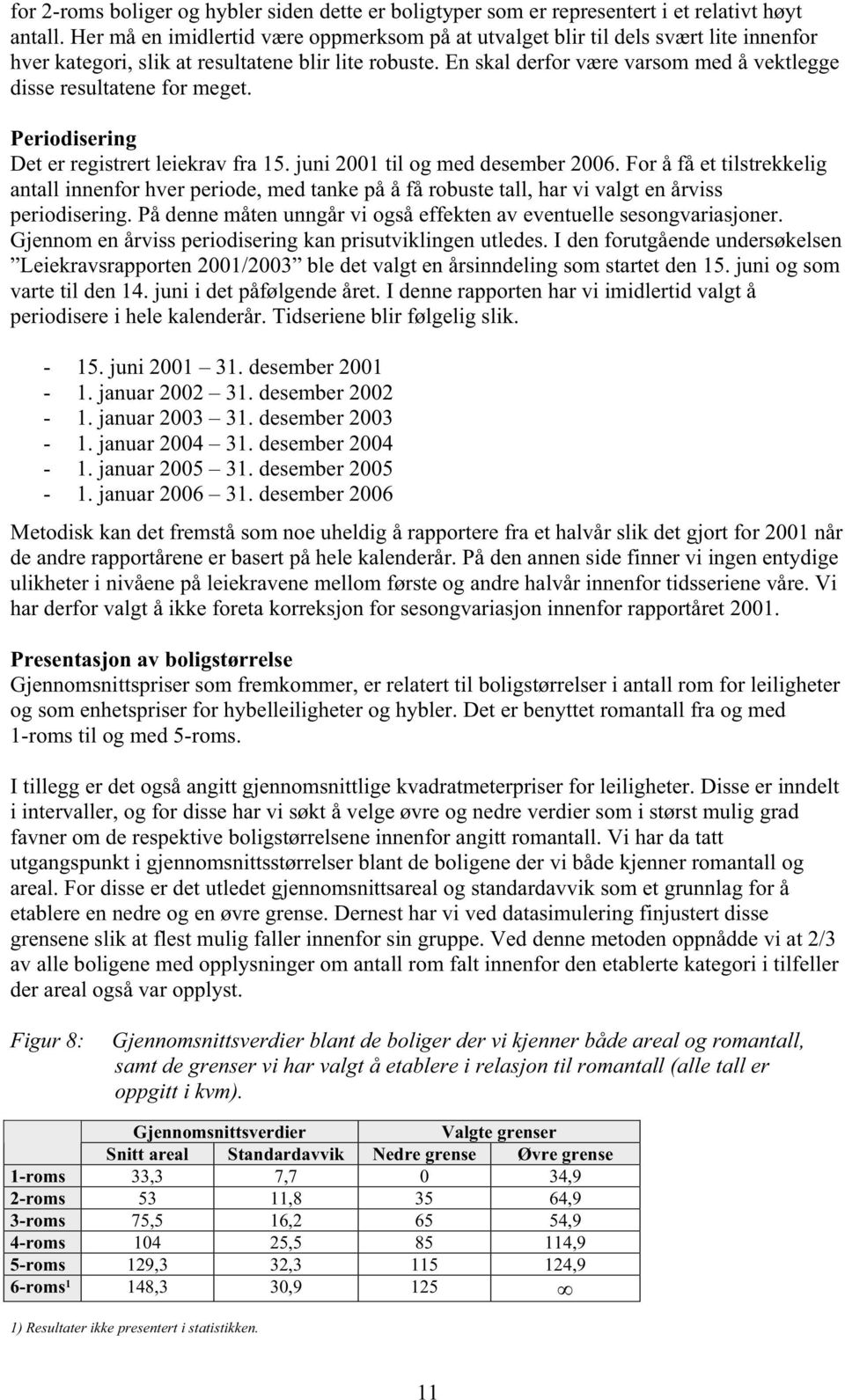 En skal derfor være varsom med å vektlegge disse resultatene for meget. Periodisering Det er registrert leiekrav fra 15. juni 2001 til og med desember 2006.