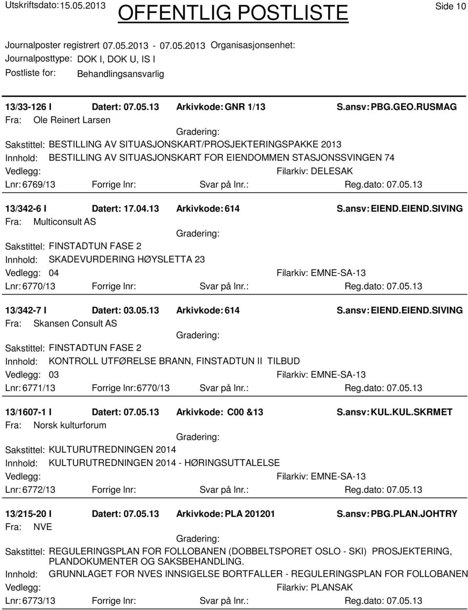 Forrige lnr: Svar på lnr.: 13/342-6 I Datert: 17.04.13 Arkivkode:614 S.ansv: EIEND.