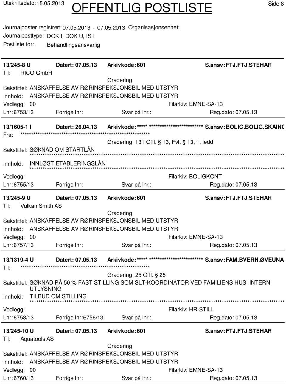 : 13/1605-1 I Datert: 26.04.13 Arkivkode:***** ****************************** S.ansv: BOLIG.BOLIG.SKAING 131 Offl. 13, Fvl. 13, 1.