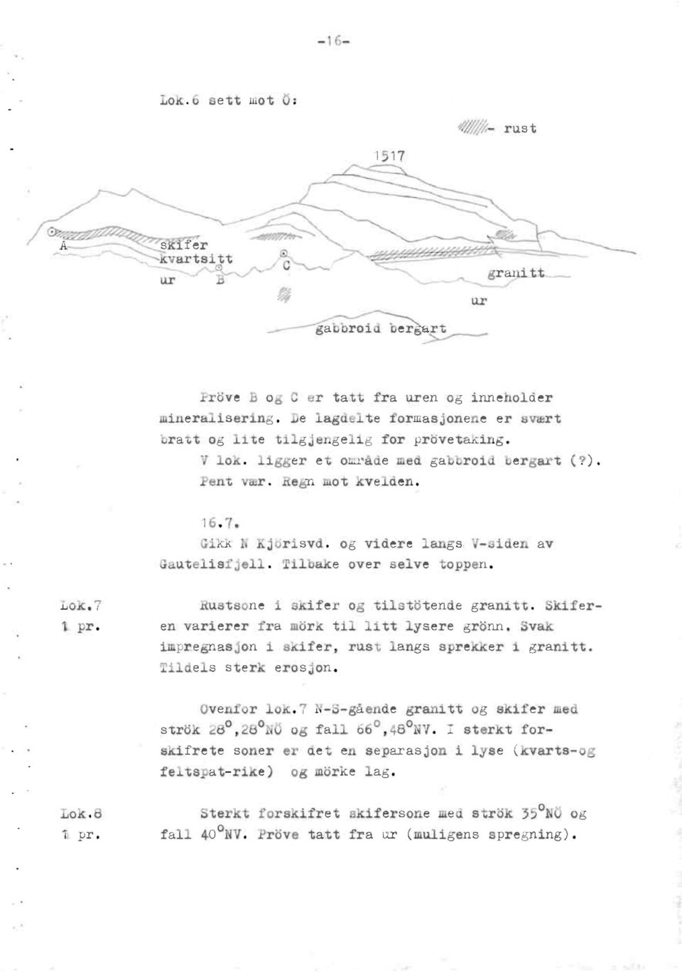 og videre langa V-siden av Gautelisfjell.Tilbake over selve toppen. Lok.7 Rustsone i skifer og tilstbtendegranitt. Skifer- 1 pr. en varierer fra mörk til litt lysere grönn.