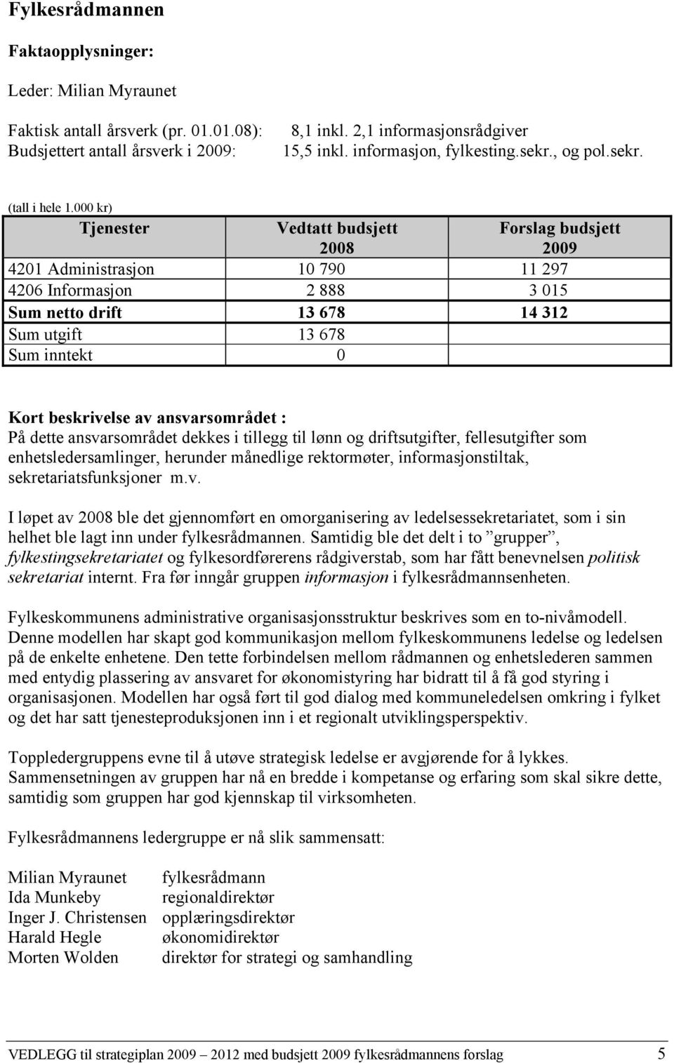 000 kr) Tjenester Vedtatt budsjett 2008 4201 Administrasjon 10 790 11 297 4206 Informasjon 2 888 3 015 Sum netto drift 13 678 14 312 Sum utgift 13 678 Sum inntekt 0 Forslag budsjett 2009 Kort