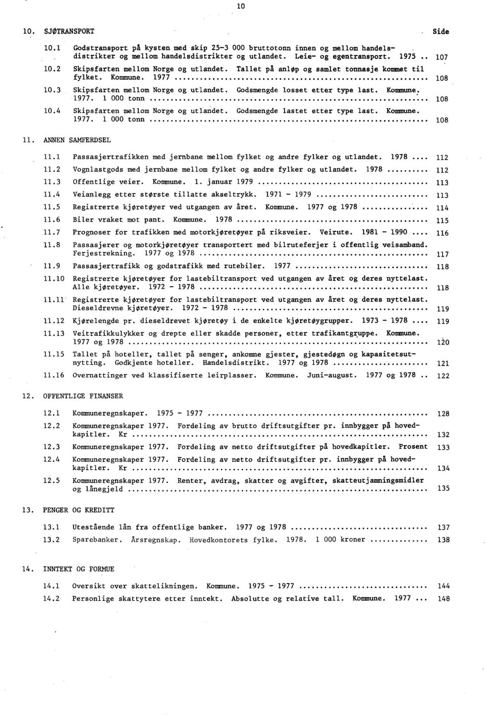 Kommune : 1977. 1 000 tonn 108 10.4 Skipsfarten mellom Norge og utlandet. Godsmengde lastet etter type last. Kommune. 1977. 1 000 tonn 108 11. ANNEN SAMFERDSEL 11.