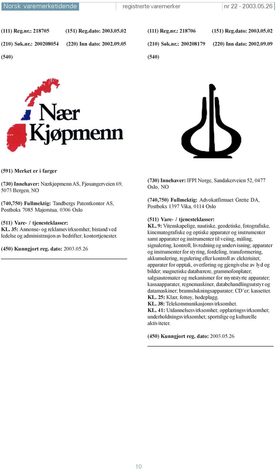09 (591) Merket er i farger (730) Innehaver: Nærkjøpmenn AS, Fjøsangerveien 69, 5073 Bergen, NO (740,750) Fullmektig: Tandbergs Patentkontor AS, Postboks 7085 Majorstua, 0306 Oslo KL.