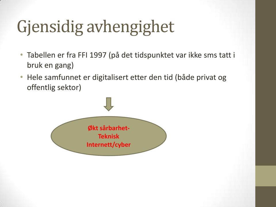 samfunnet er digitalisert etter den tid (både privat