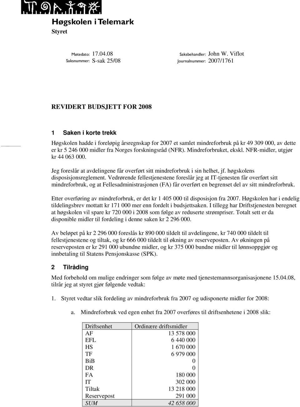 forskningsråd (NFR). Mindreforbruket, ekskl. NFR-midler, utgjør kr 44 063 000. Jeg foreslår at avdelingene får overført sitt mindreforbruk i sin helhet, jf. høgskolens disposisjonsreglement.