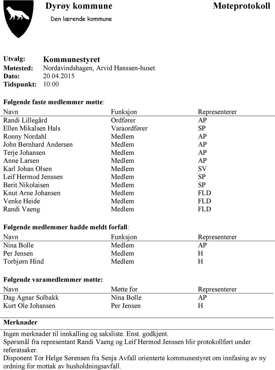 AP Terje Johansen Medlem AP Anne Larsen Medlem AP Karl Johan Olsen Medlem SV Leif Hermod Jenssen Medlem SP Berit Nikolaisen Medlem SP Knut Arne Johansen Medlem FLD Venke Heide Medlem FLD Randi Vaeng