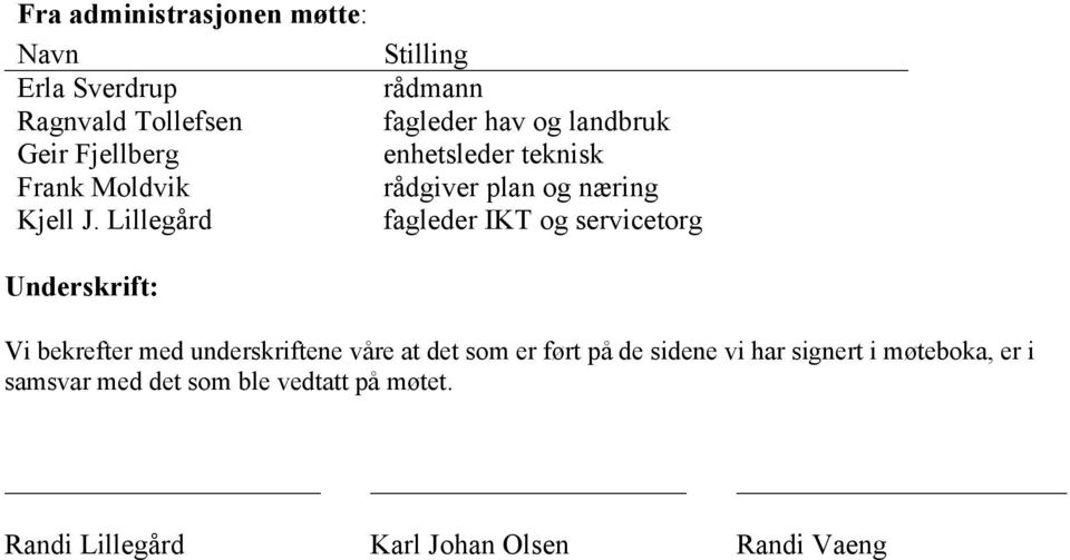 IKT og servicetorg Underskrift: Vi bekrefter med underskriftene våre at det som er ført på de sidene vi