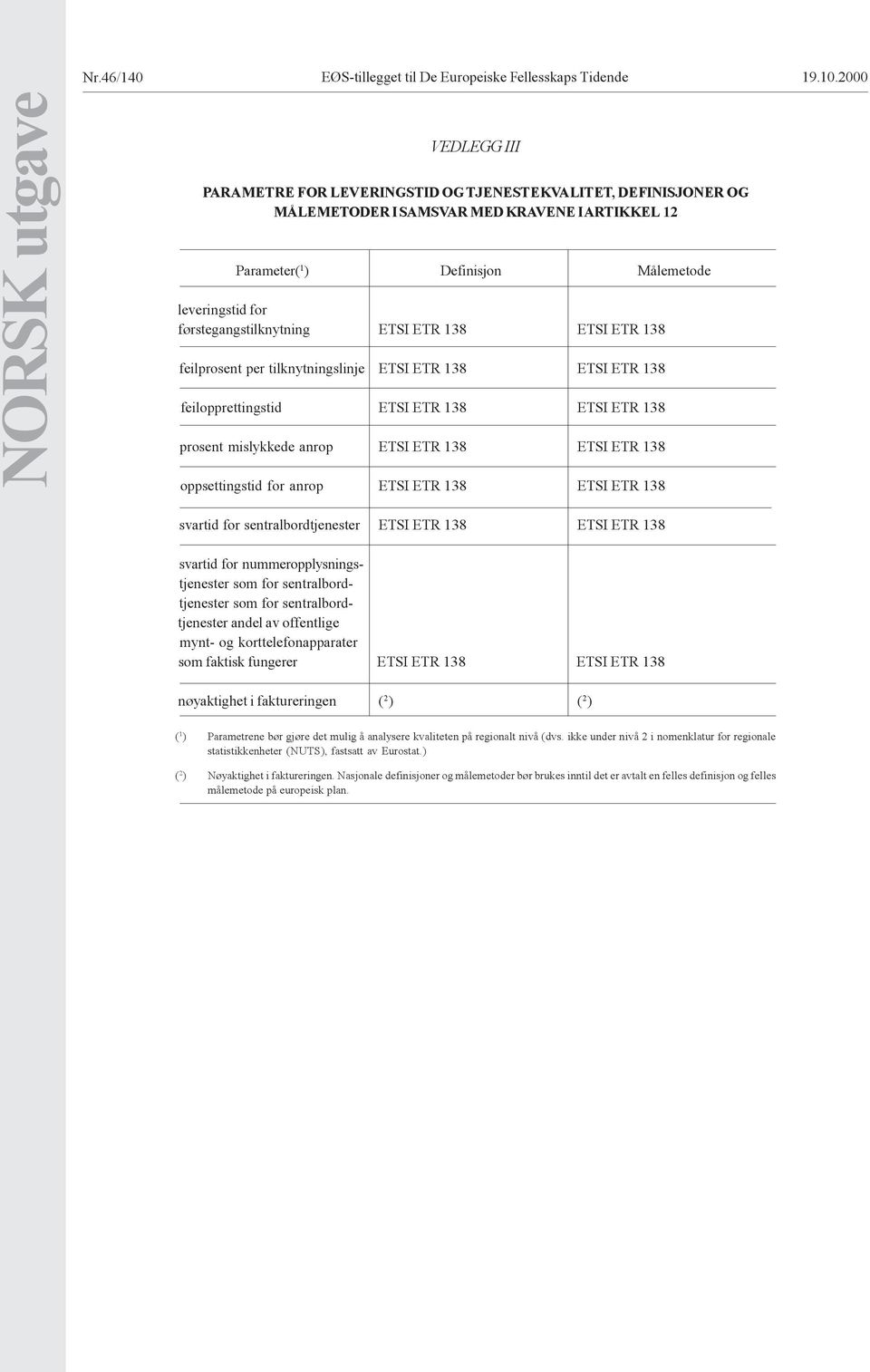 førstegangstilknytning ETSI ETR 138 ETSI ETR 138 feilprosent per tilknytningslinje ETSI ETR 138 ETSI ETR 138 feilopprettingstid ETSI ETR 138 ETSI ETR 138 prosent mislykkede anrop ETSI ETR 138 ETSI