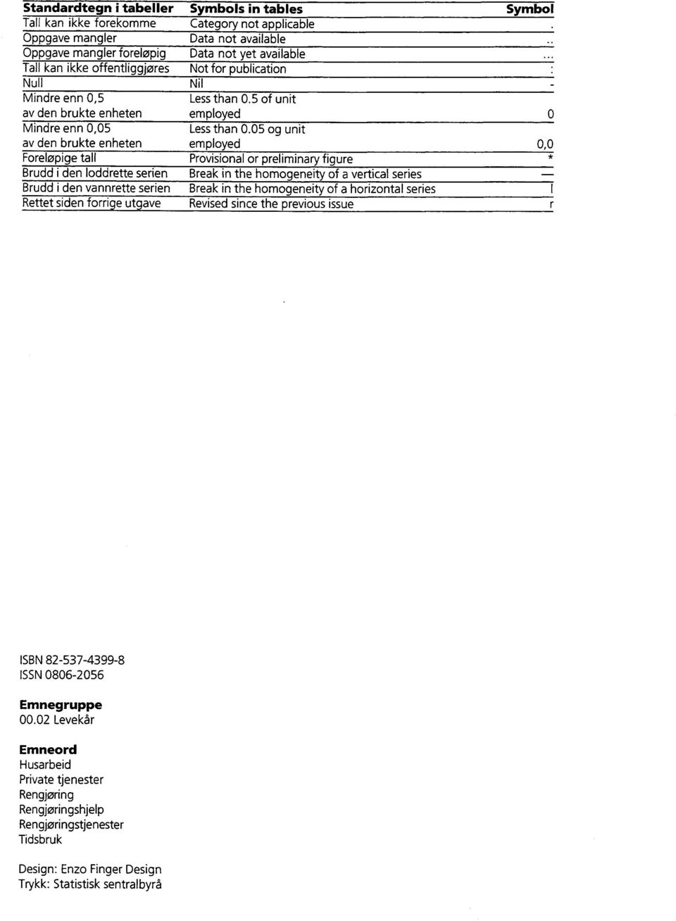 publication Nil Less than 0.5 of unit employed Less than 0.