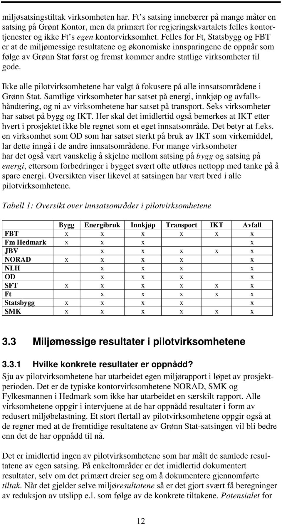 Felles for Ft, Statsbygg og FBT er at de miljømessige resultatene og økonomiske innsparingene de oppnår som følge av Grønn Stat først og fremst kommer andre statlige virksomheter til gode.