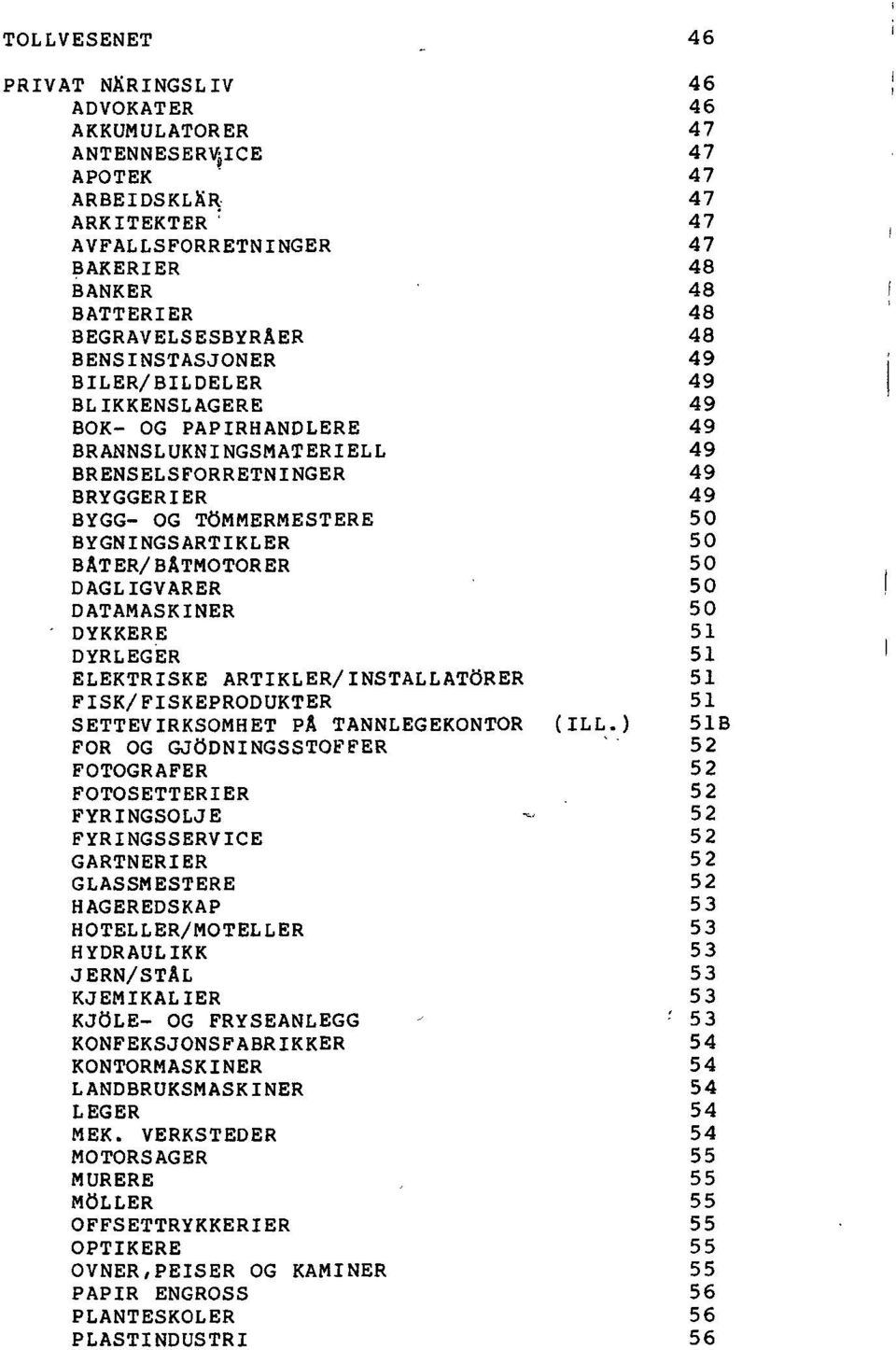 BYGNINGSARTIKLER 50 BÅTER/BÅTMOTORER 50 DAGLIGVARER 50 DATAMASKINER 50 DYKKERE 51 DYRLEGER 51 ELEKTRISKE ARTIKLER/INSTALLATORER 51 FISK/FISKEPRODUKTER 51 SETTEVIRKSOMHET PÅ TANNLEGEKONTOR (ILL.
