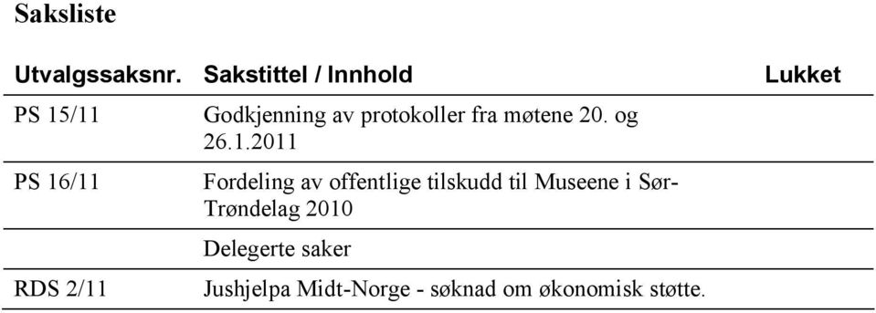 av protokoller fra møtene 20. og 26.1.