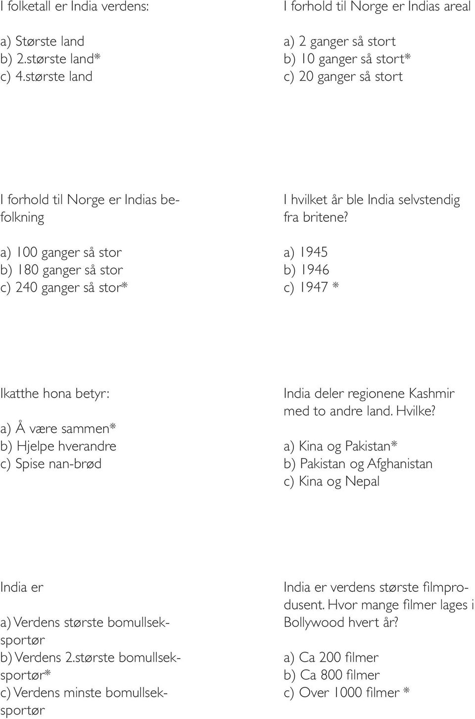 c) 240 ganger så stor* I hvilket år ble India selvstendig fra britene a) 1945 b) 1946 c) 1947 * Ikatthe hona betyr: a) Å være sammen* b) Hjelpe hverandre c) Spise nan-brød India deler regionene