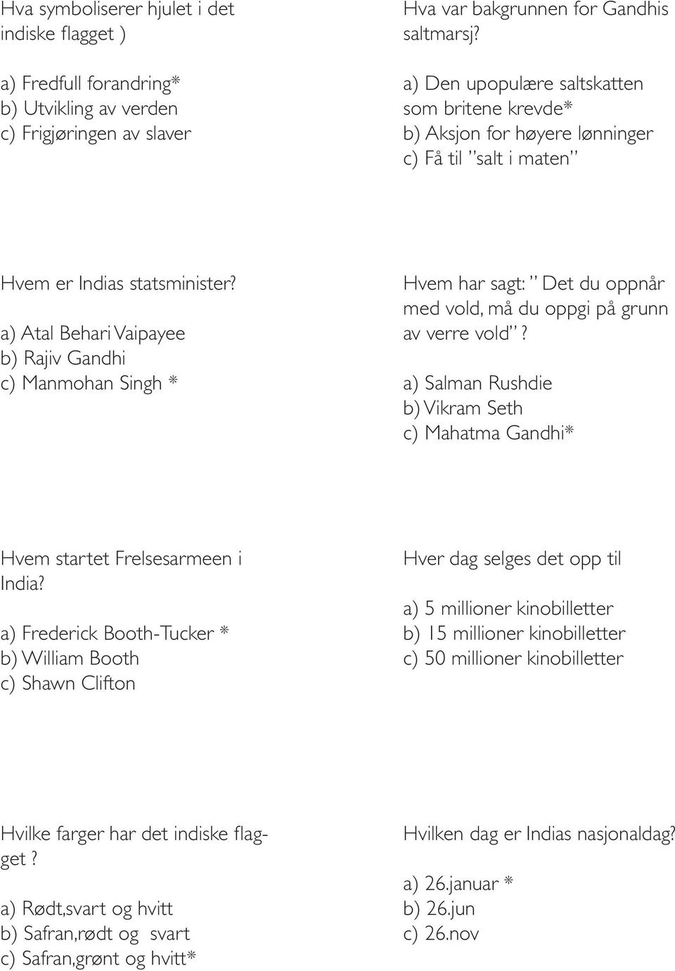 må du oppgi på grunn av verre vold a) Salman Rushdie b) Vikram Seth c) Mahatma Gandhi* Hvem startet Frelsesarmeen i India a) Frederick Booth-Tucker * b) William Booth c) Shawn Clifton Hver dag selges