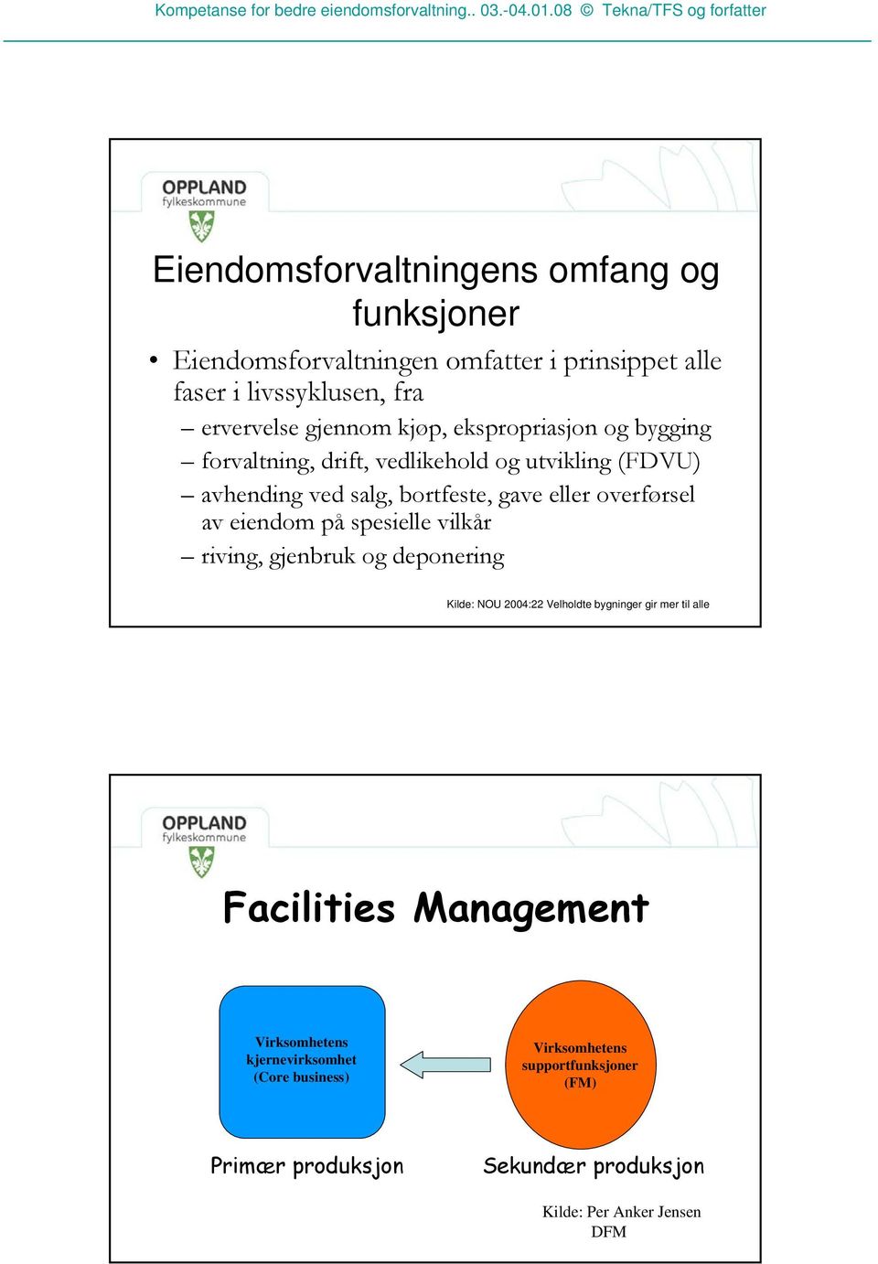 eiendom på spesielle vilkår riving, gjenbruk og deponering Kilde: NOU 2004:22 Velholdte bygninger gir mer til alle Facilities Management