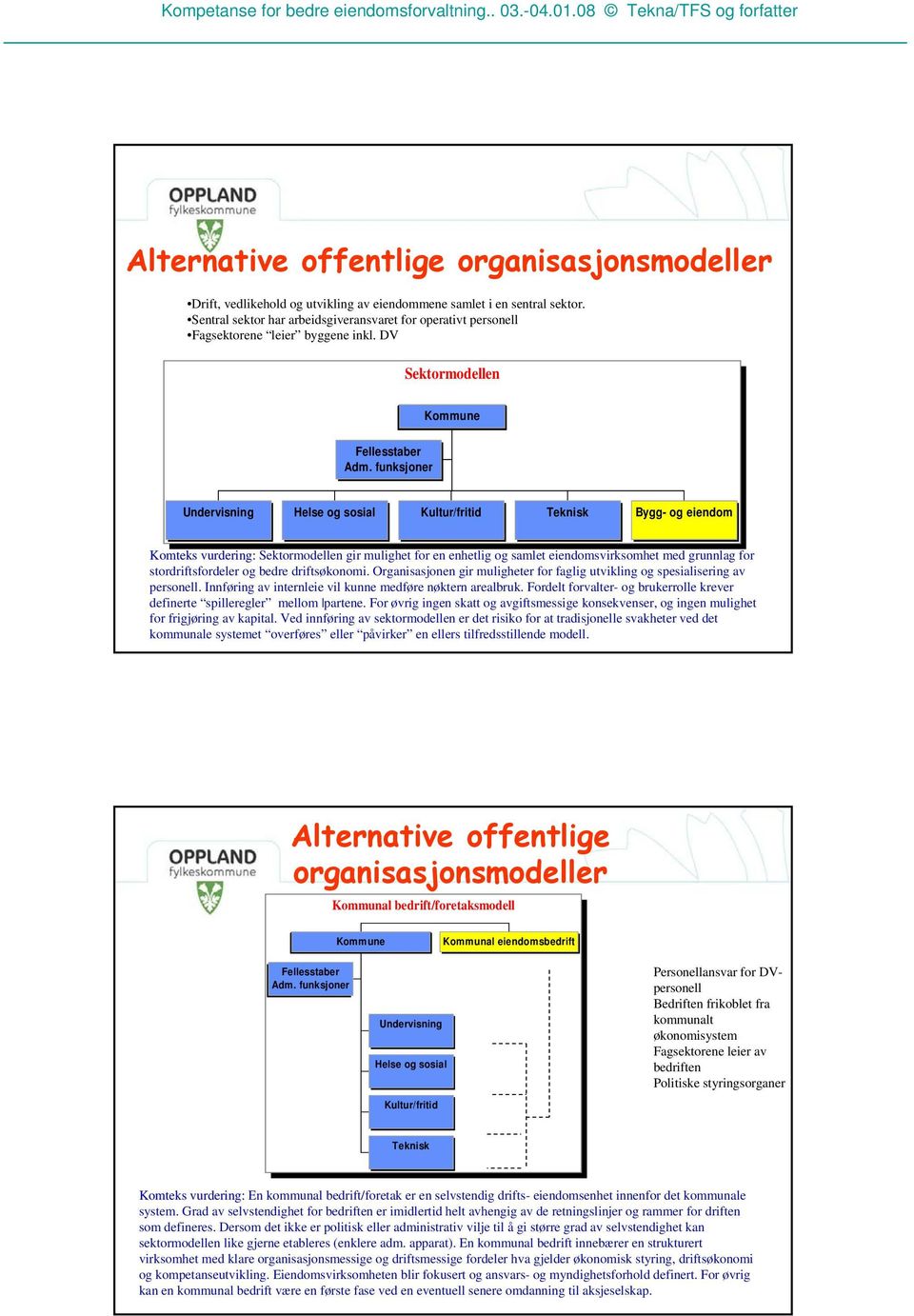 funksjoner Undervisning Helse og sosial Kultur/fritid Teknisk Bygg- og eiendom Komteks vurdering: Sektormodellen gir mulighet for en enhetlig og samlet eiendomsvirksomhet med grunnlag for