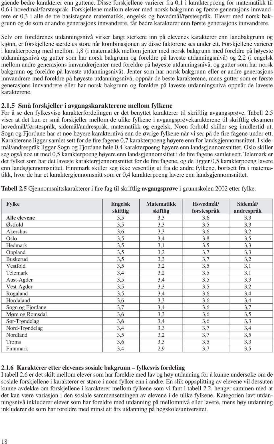 Elever med norsk bakgrunn og de som er andre generasjons innvandrere, får bedre karakterer enn første generasjons innvandrere.