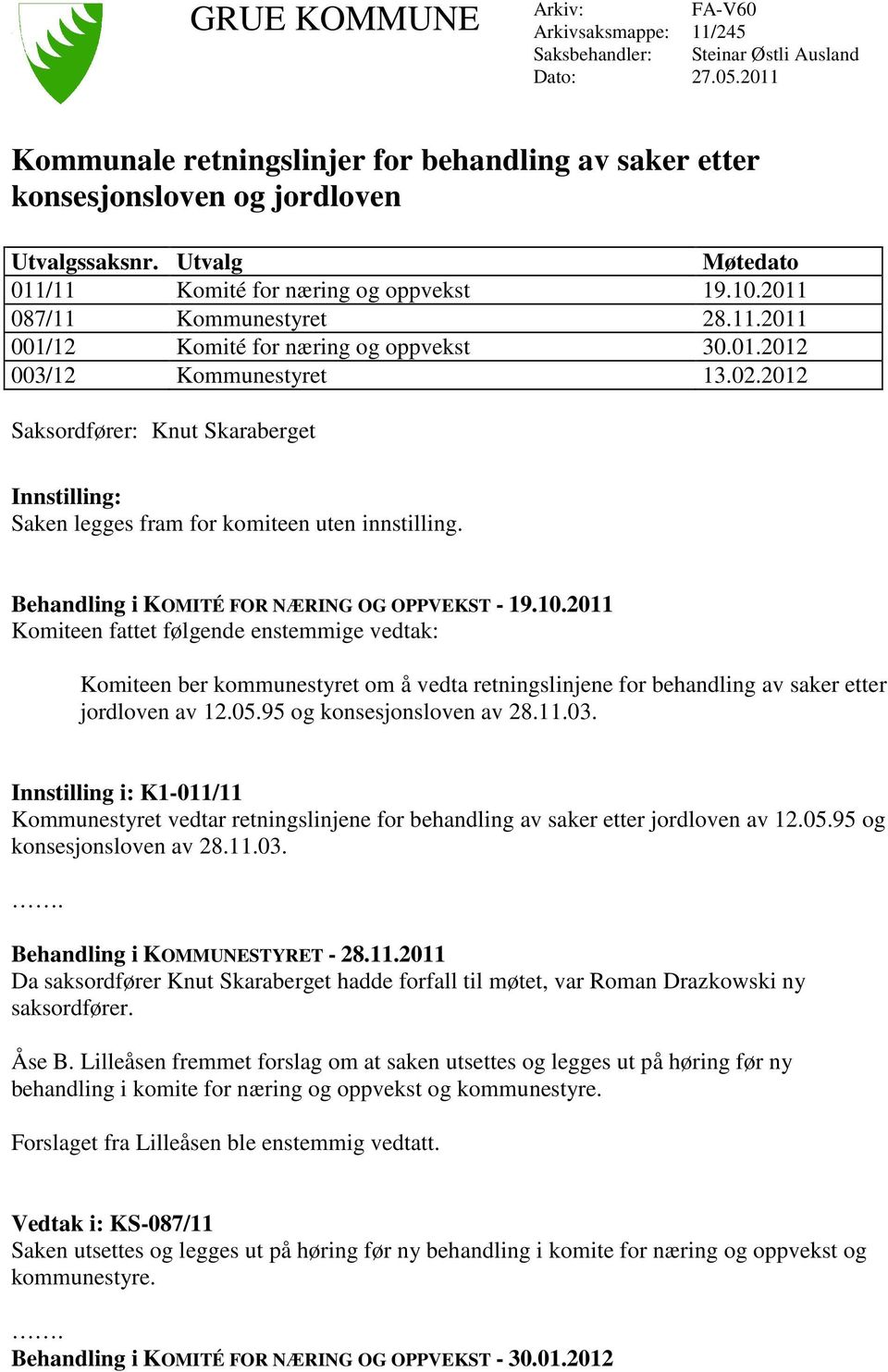 01.2012 003/12 Kommunestyret 13.02.2012 Saksordfører: Knut Skaraberget Innstilling: Saken legges fram for komiteen uten innstilling. Behandling i KOMITÉ FOR NÆRING OG OPPVEKST - 19.10.