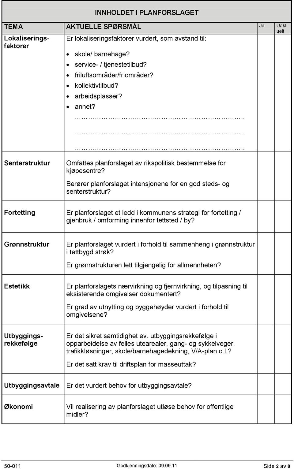 Fortetting Er planforslaget et ledd i kommunens strategi for fortetting / gjenbruk / omforming innenfor tettsted / by?