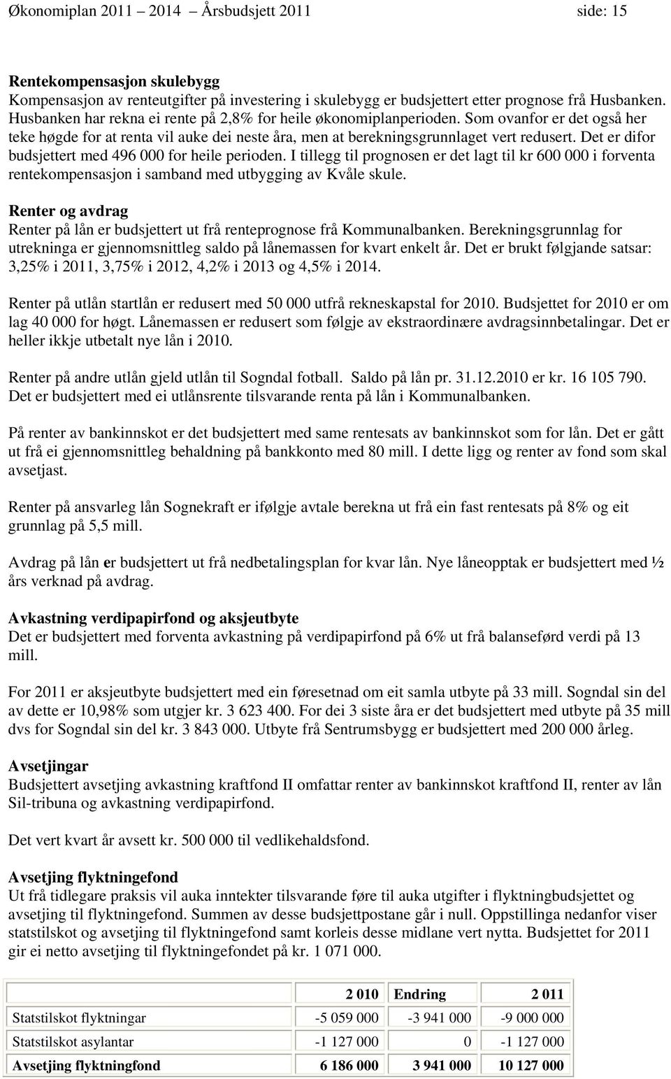 Det er difor budsjettert med 496 000 for heile perioden. I tillegg til prognosen er det lagt til kr 600 000 i forventa rentekompensasjon i samband med utbygging av Kvåle skule.