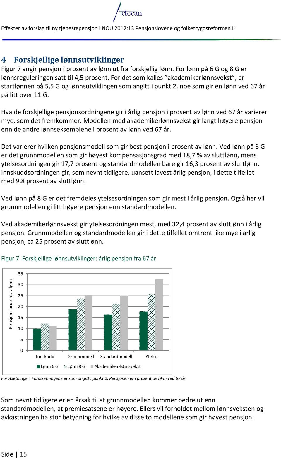 Hva de forskjellige pensjonsordningene gir i årlig pensjon i prosent av lønn ved 67 år varierer mye, som det fremkommer.