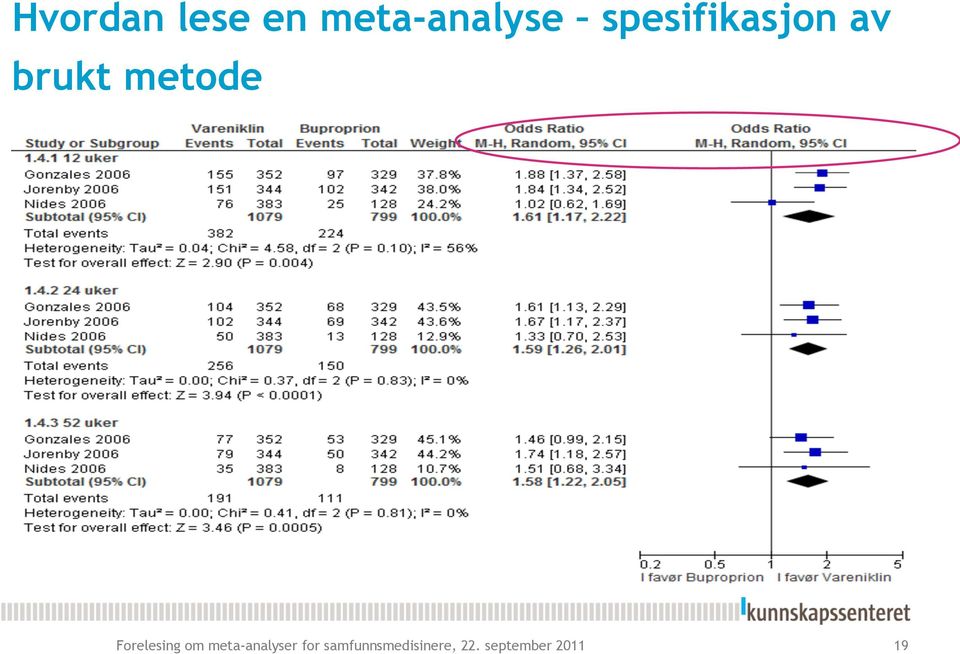 Forelesing om meta-analyser for