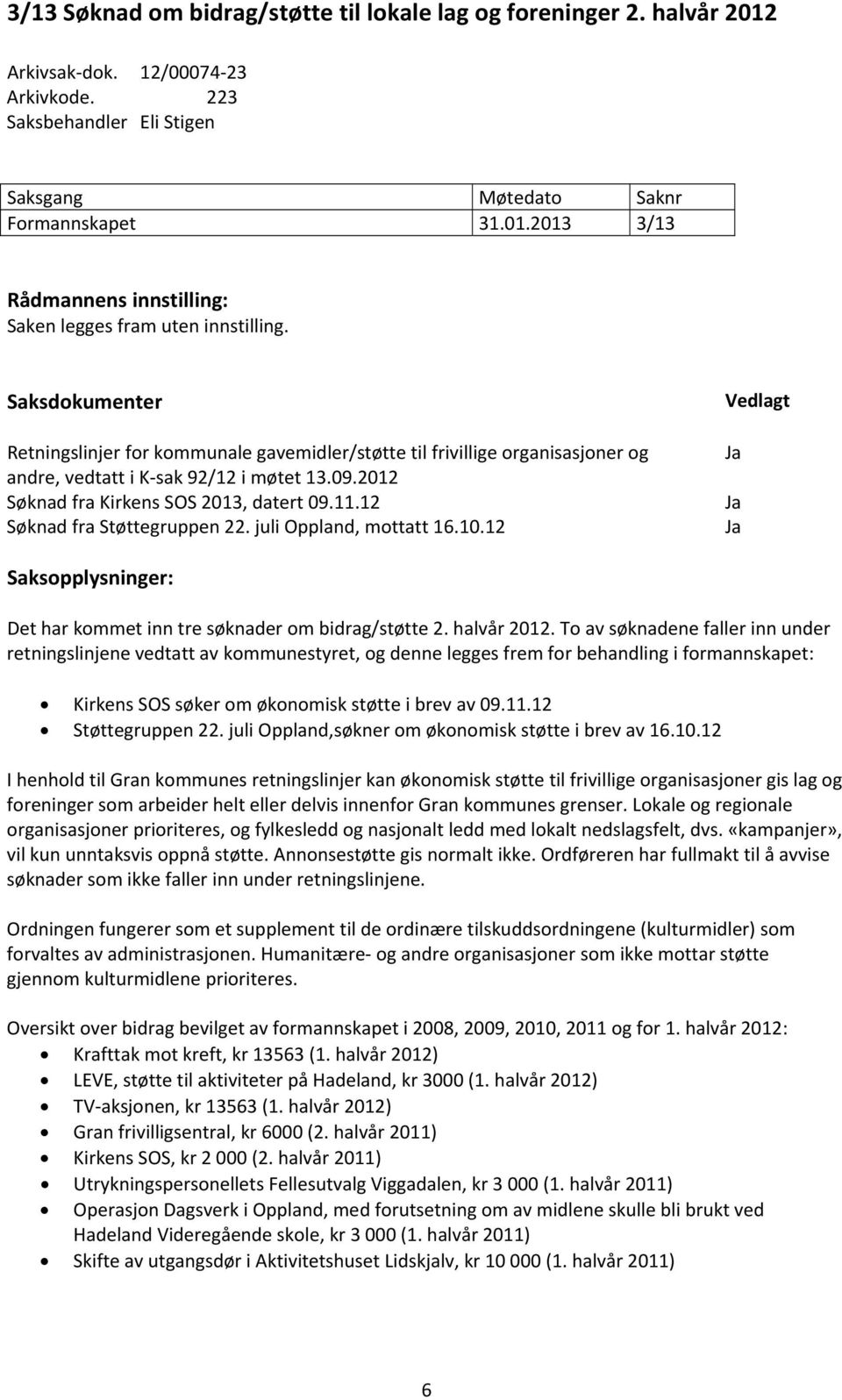 12 Søknad fra Støttegruppen 22. juli Oppland, mottatt 16.10.12 Vedlagt Saksopplysninger: Det har kommet inn tre søknader om bidrag/støtte 2. halvår 2012.