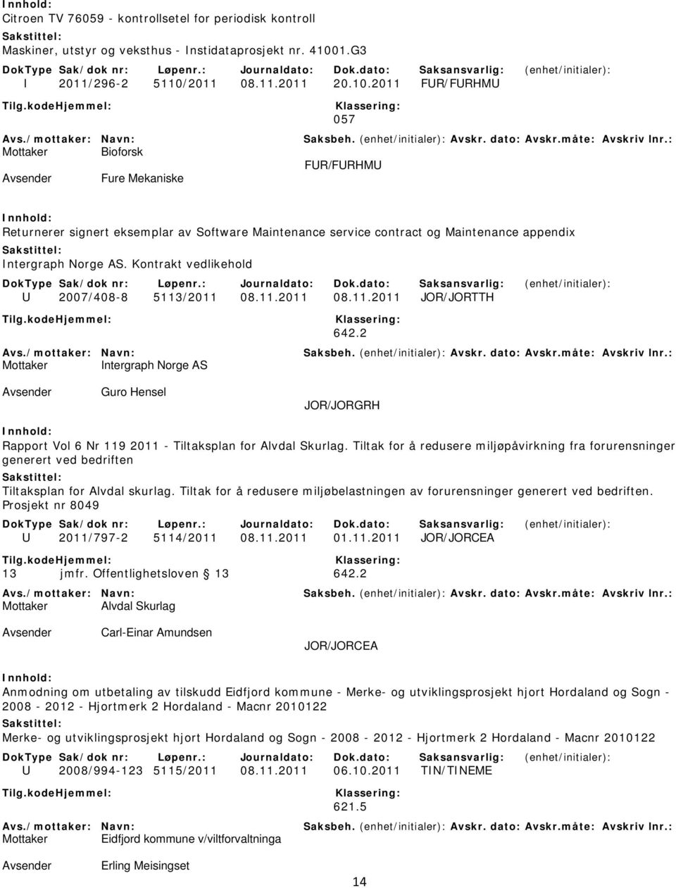 Kontrakt vedlikehold U 2007/408-8 5113/2011 08.11.2011 08.11.2011 JOR/JORTTH 642.2 Mottaker Intergraph Norge AS Guro Hensel JOR/JORGRH Rapport Vol 6 Nr 119 2011 - Tiltaksplan for Alvdal Skurlag.