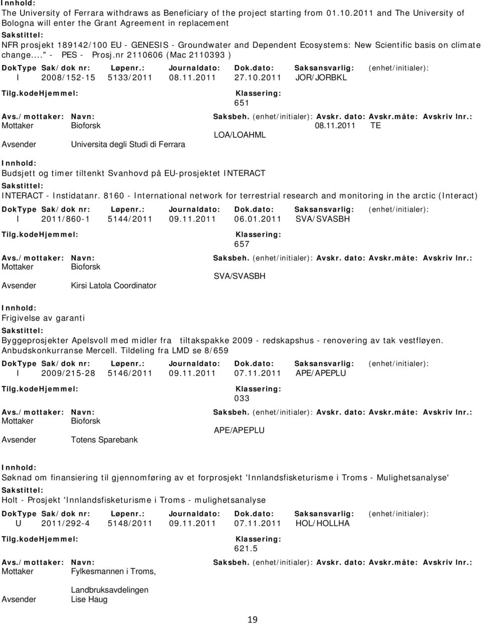 .." - PES - Prosj.nr 2110606 (Mac 2110393 ) I 2008/152-15 5133/2011 08.11.2011 27.10.2011 JOR/JORBKL 651 08.11.2011 TE LOA/LOAHML Universita degli Studi di Ferrara Budsjett og timer tiltenkt Svanhovd på EU-prosjektet INTERACT INTERACT - Instidatanr.