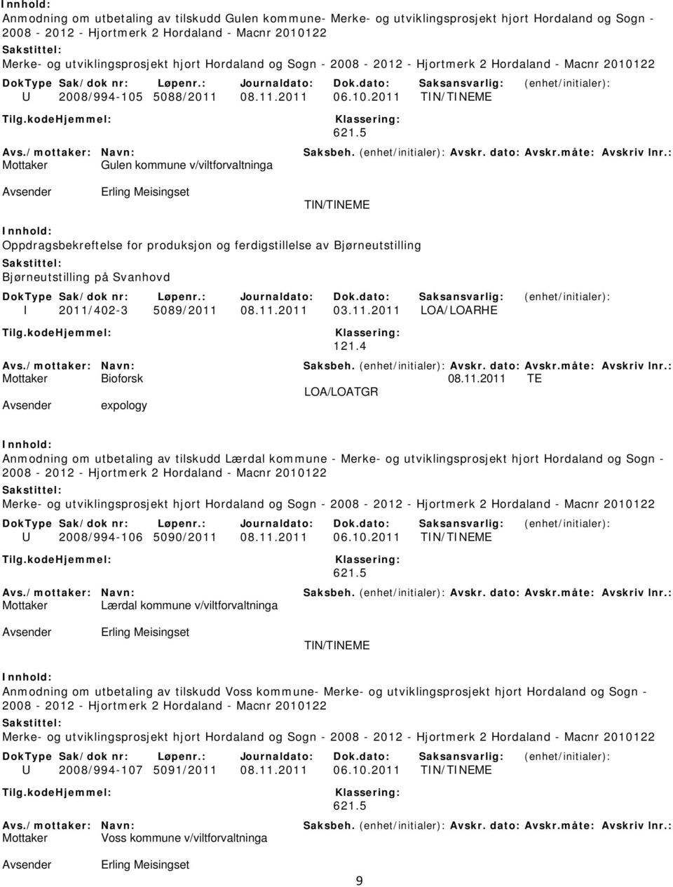 2011 TIN/TINEME Mottaker Gulen kommune v/viltforvaltninga TIN/TINEME Oppdragsbekreftelse for produksjon og ferdigstillelse av Bjørneutstilling Bjørneutstilling på Svanhovd I 2011/402-3 5089/2011 08.