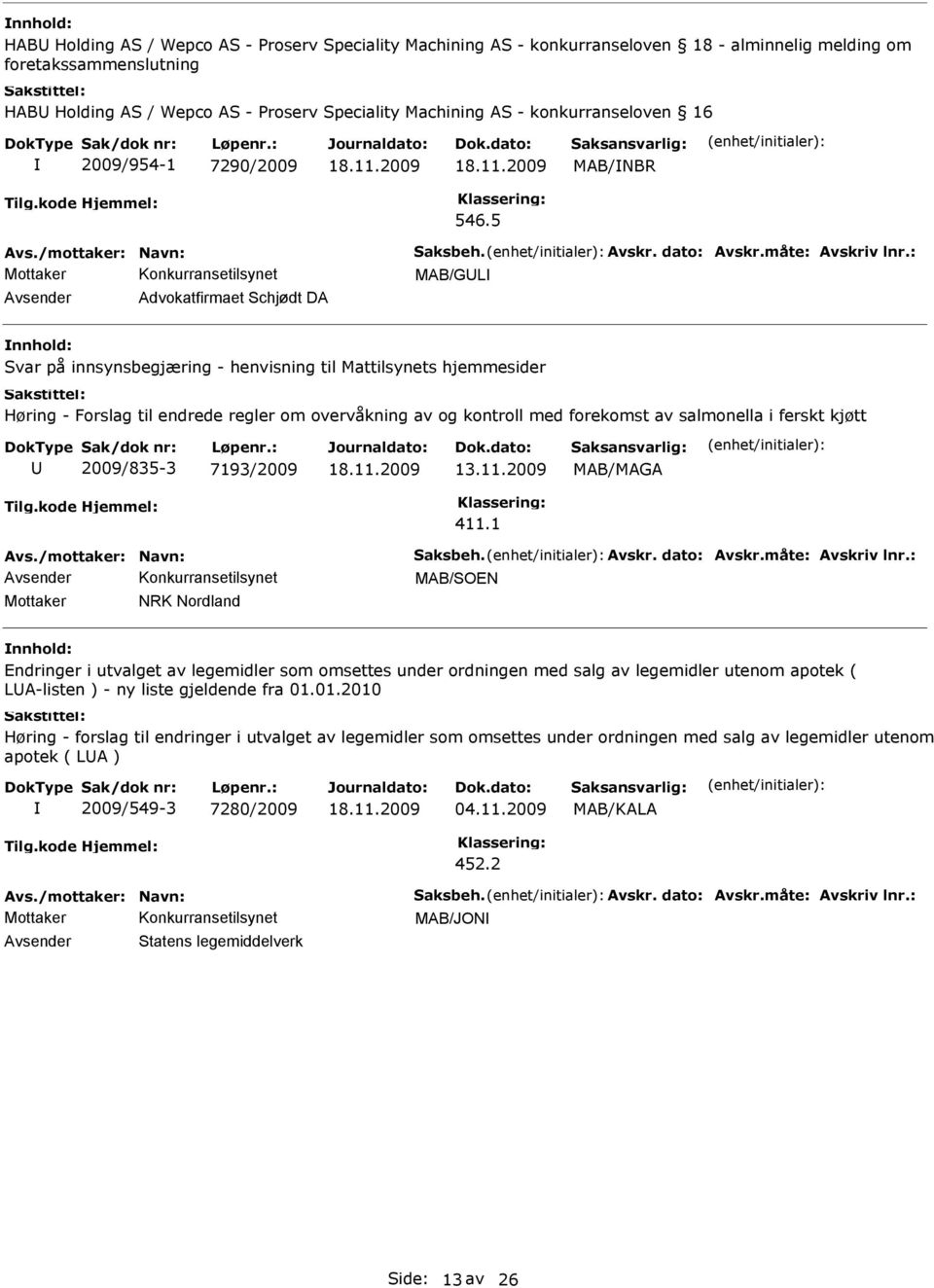 5 MAB/GL Avsender Advokatfirmaet Schjødt DA Svar på innsynsbegjæring - henvisning til Mattilsynets hjemmesider Høring - Forslag til endrede regler om overvåkning av og kontroll med forekomst av