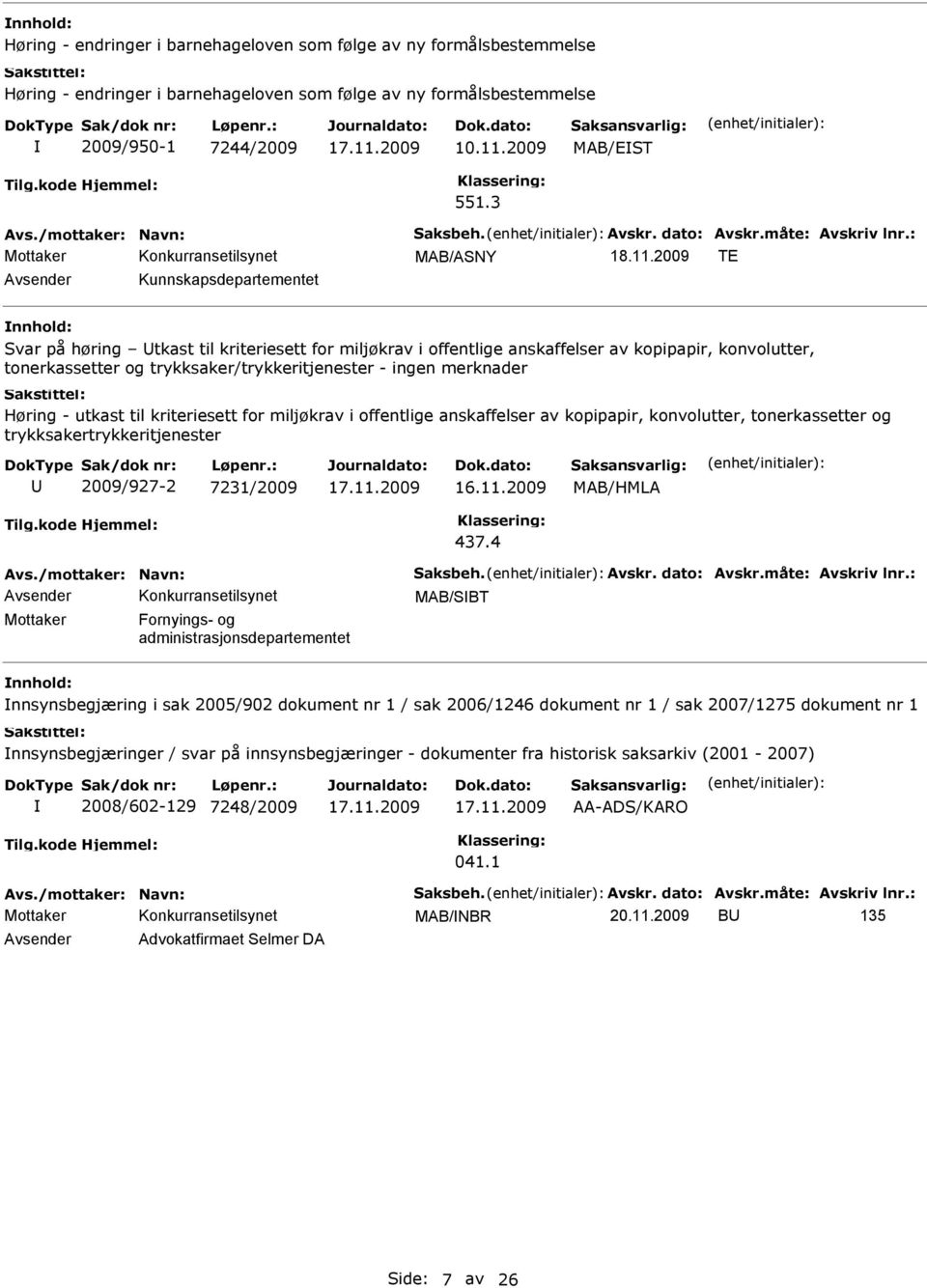 ingen merknader Høring - utkast til kriteriesett for miljøkrav i offentlige anskaffelser av kopipapir, konvolutter, tonerkassetter og trykksakertrykkeritjenester 2009/927-2 7231/2009 437.