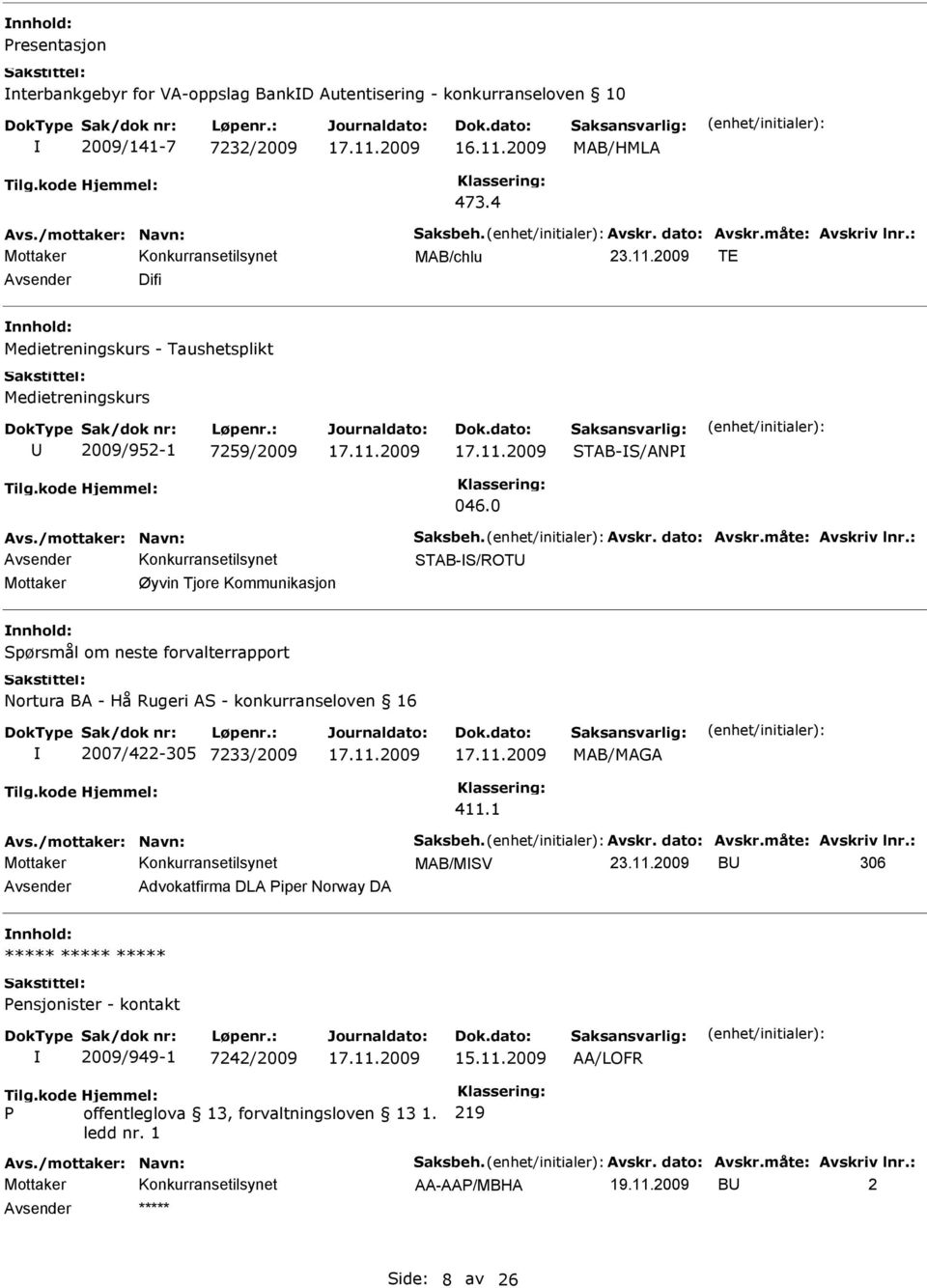 0 STAB-S/ROT Mottaker Øyvin Tjore Kommunikasjon Spørsmål om neste forvalterrapport Nortura BA - Hå Rugeri AS - konkurranseloven 16 2007/422-305 7233/2009