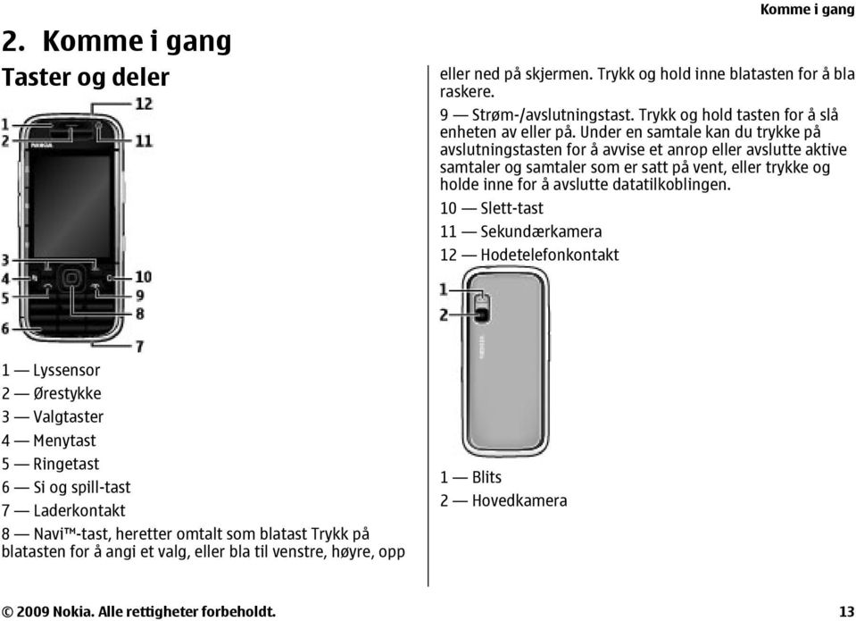 Under en samtale kan du trykke på avslutningstasten for å avvise et anrop eller avslutte aktive samtaler og samtaler som er satt på vent, eller trykke og holde inne for å avslutte