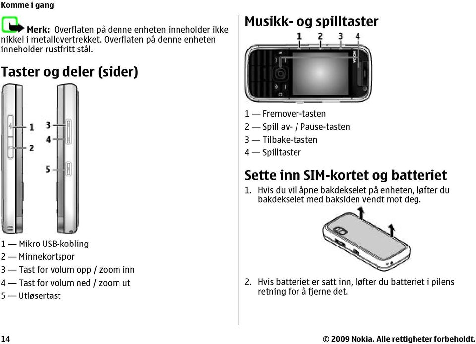 Hvis du vil åpne bakdekselet på enheten, løfter du bakdekselet med baksiden vendt mot deg.