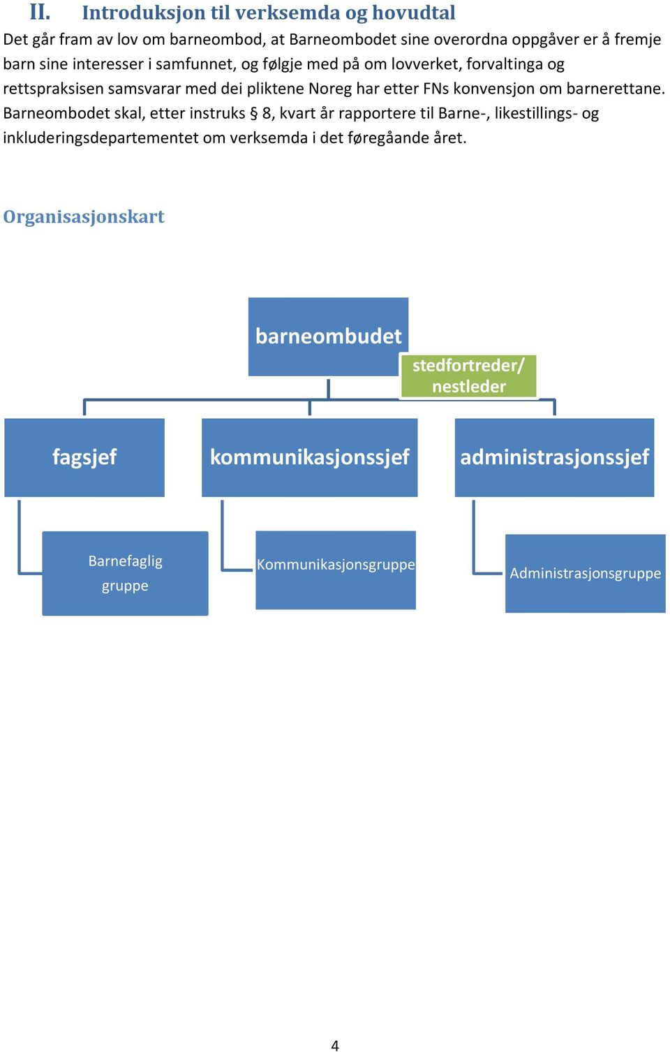 Barneombodet skal, etter instruks 8, kvart år rapportere til Barne-, likestillings- og inkluderingsdepartementet om verksemda i det føregåande året.