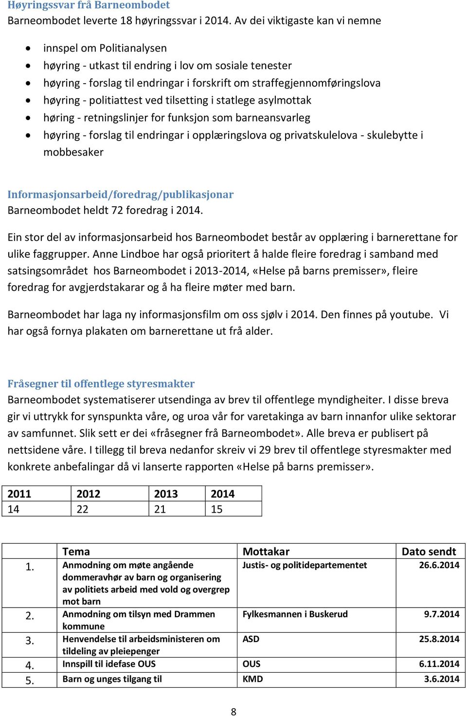 politiattest ved tilsetting i statlege asylmottak høring - retningslinjer for funksjon som barneansvarleg høyring - forslag til endringar i opplæringslova og privatskulelova - skulebytte i mobbesaker