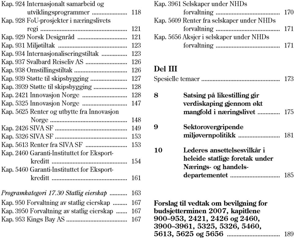 2421 Innovasjon Norge... 128 Kap. 5325 Innovasjon Norge... 147 Kap. 5625 Renter og utbytte fra Innovasjon Norge... 148 Kap. 2426 SIVA SF... 149 Kap. 5326 SIVA SF... 153 Kap. 5613 Renter fra SIVA SF.