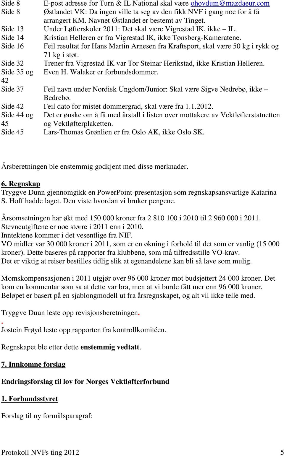 Feil resultat for Hans Martin Arnesen fra Kraftsport, skal være 50 kg i rykk og 71 kg i støt. Trener fra Vigrestad IK var Tor Steinar Herikstad, ikke Kristian Helleren. Even H.