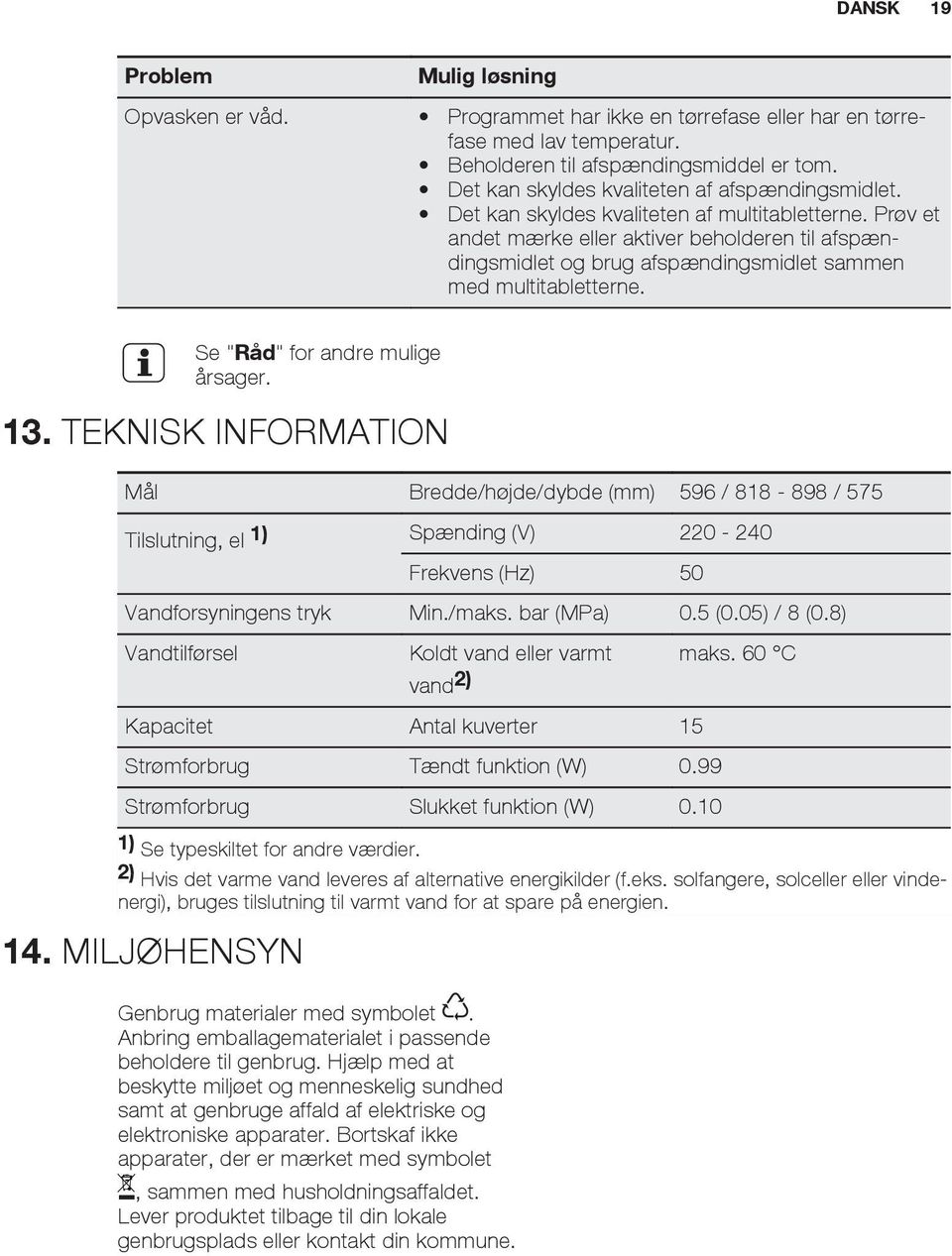 Prøv et andet mærke eller aktiver beholderen til afspændingsmidlet og brug afspændingsmidlet sammen med multitabletterne. Se "Råd" for andre mulige årsager. 13.