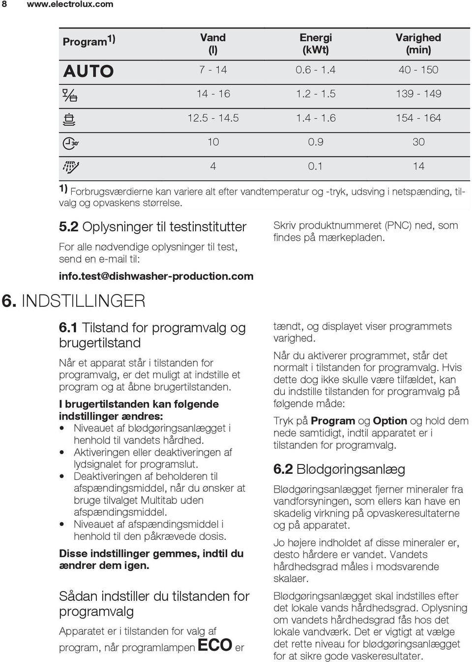 2 Oplysninger til testinstitutter For alle nødvendige oplysninger til test, send en e-mail til: info.test@dishwasher-production.com 6. INDSTILLINGER 6.