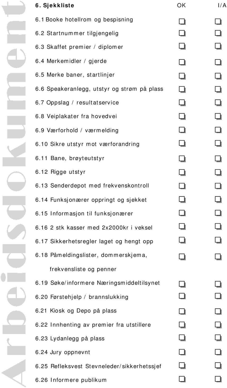 12 Rigge utstyr 6.13 Senderdepot med frekvenskontroll 6.14 Funksjonærer oppringt og sjekket 6.15 Informasjon til funksjonærer 6.16 2 stk kasser med 2x2000kr i veksel 6.