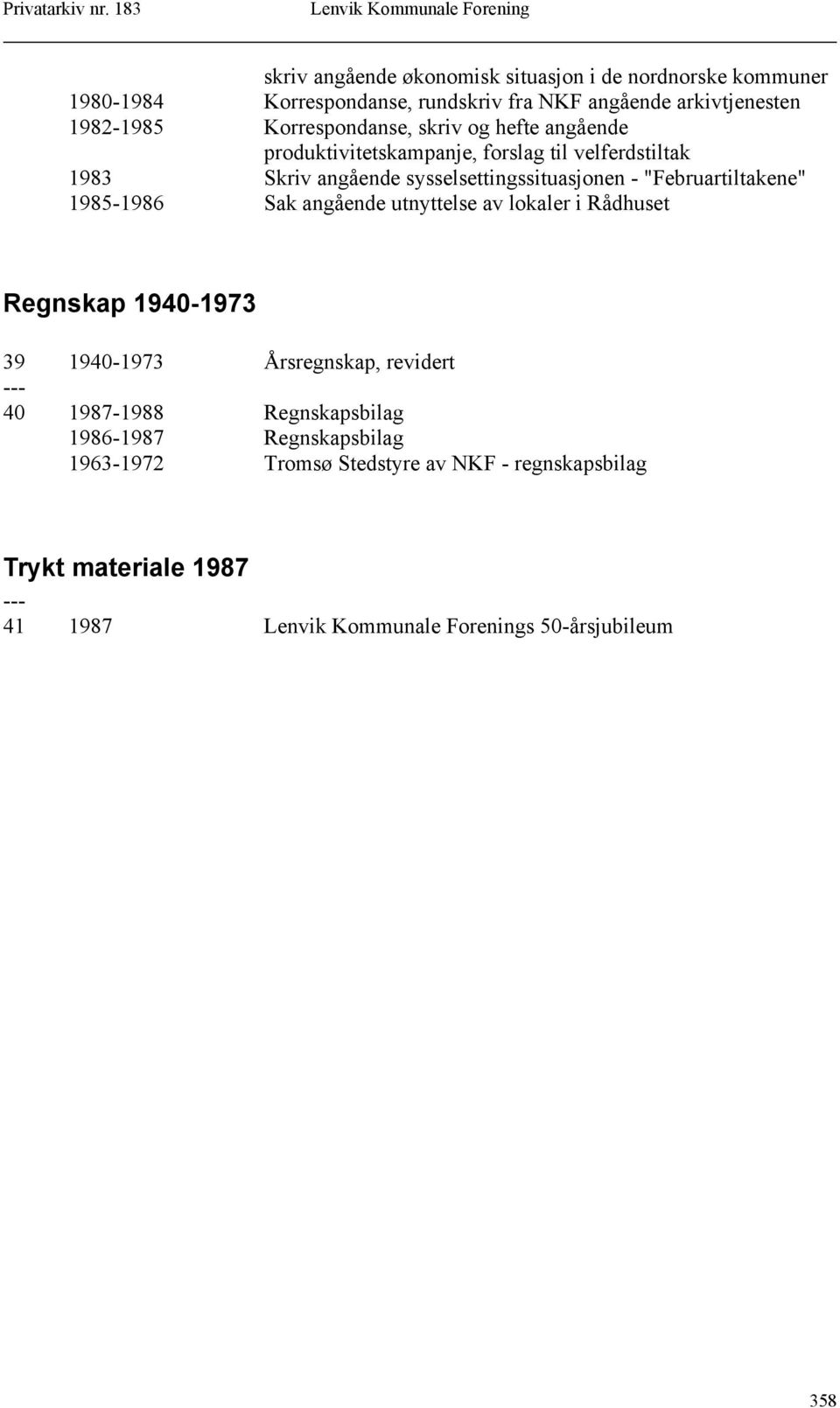 "Februartiltakene" 1985-1986 Sak angående utnyttelse av lokaler i Rådhuset Regnskap 1940-1973 39 1940-1973 Årsregnskap, revidert 40