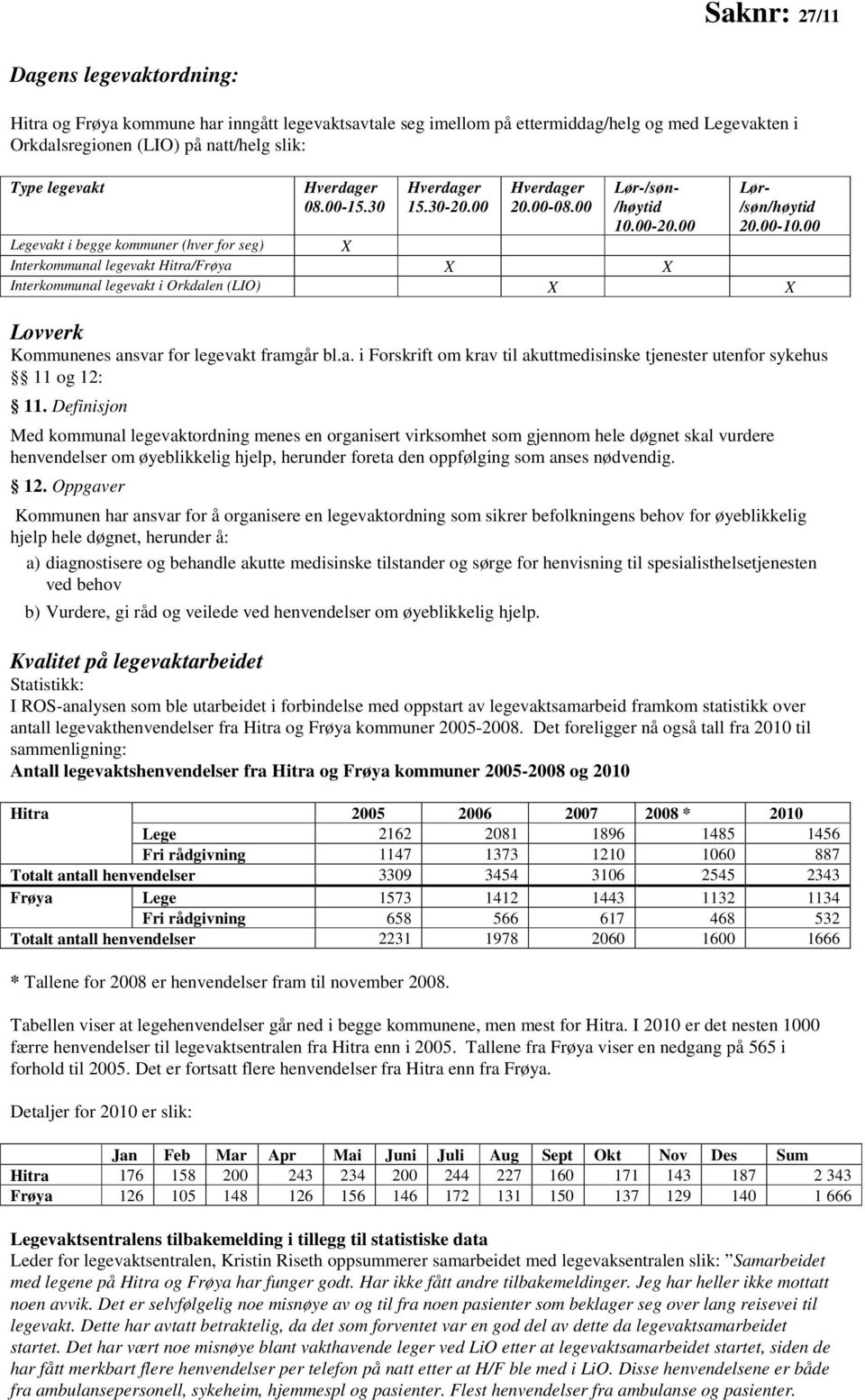 00 Legevakt i begge kommuner (hver for seg) X Interkommunal legevakt Hitra/Frøya X X Interkommunal legevakt i Orkdalen (LIO) X X Lovverk Kommunenes ansvar for legevakt framgår bl.a. i Forskrift om krav til akuttmedisinske tjenester utenfor sykehus 11 og 12: 11.