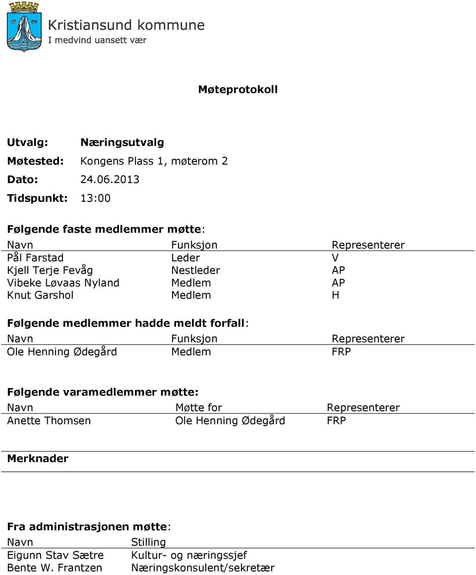 Nyland Medlem AP Knut Garshol Medlem H Følgende medlemmer hadde meldt forfall: Navn Funksjon Representerer Ole Henning Ødegård Medlem FRP Følgende