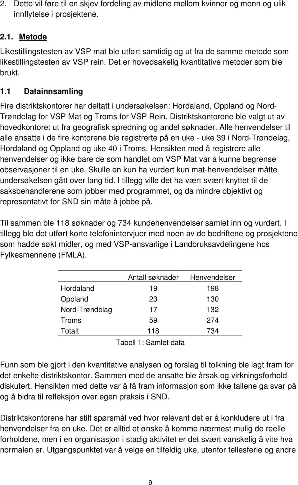 1 Datainnsamling Fire distriktskontorer har deltatt i undersøkelsen: Hordaland, Oppland og Nord- Trøndelag for VSP Mat og Troms for VSP Rein.