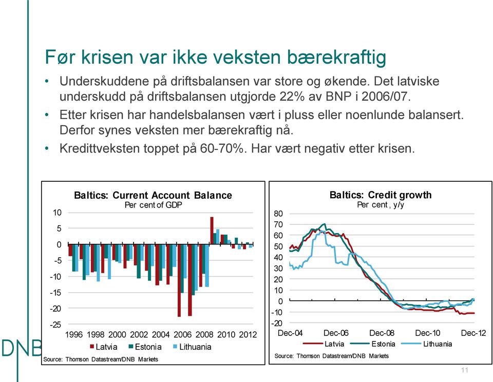 Derfor synes veksten mer bærekraftig nå. Kredittveksten toppet på 6-7%. Har vært negativ etter krisen.