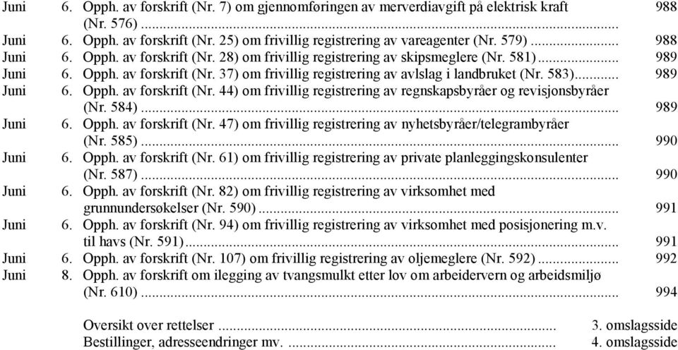 .. 989 Juni 6. Opph. av forskrift (Nr. 44) om frivillig registrering av regnskapsbyråer og revisjonsbyråer (Nr. 584)... 989 Juni 6. Opph. av forskrift (Nr. 47) om frivillig registrering av nyhetsbyråer/telegrambyråer (Nr.