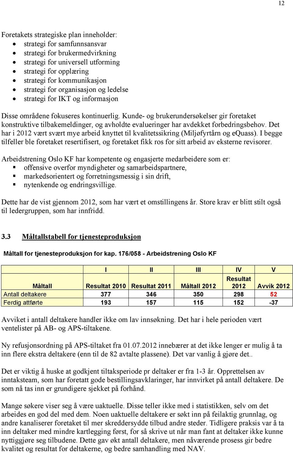 Kunde- og brukerundersøkelser gir foretaket konstruktive tilbakemeldinger, og avholdte evalueringer har avdekket forbedringsbehov.